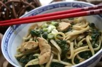 Куриные грудки с лапшой удон