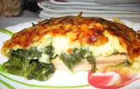 Курица по флорентийски