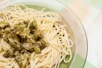 Спагетти карбонара с курицей и грибами