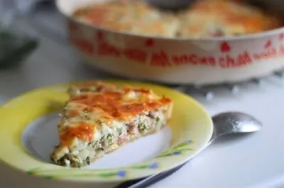 Пирог с ветчиной