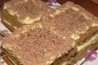 Кофейные пирожные