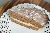 Шоколадный пирог с банановым кремом