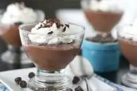 Шоколадный пудинг со взбитыми сливками