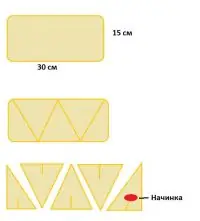 Вот что получилось из нашего рецепта - фото 1