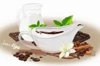 Базовый шоколадный соус