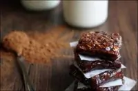 Шоколадное печенье без выпекания